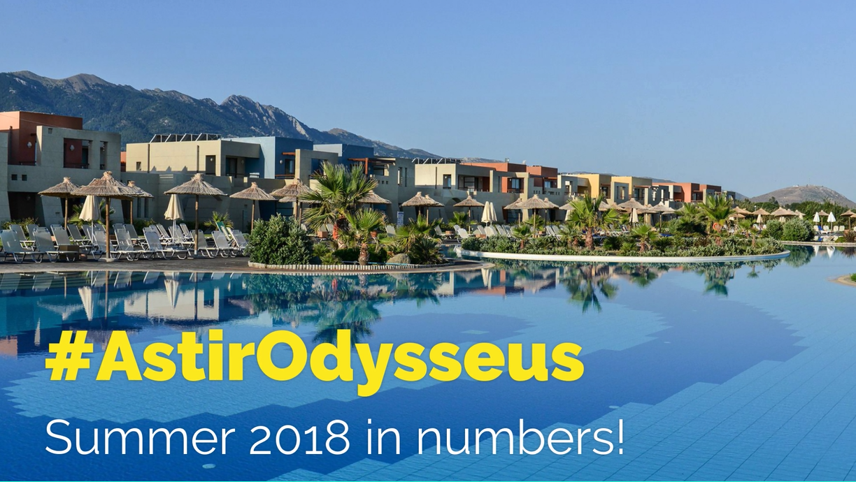 Astir Odysseus, Summer 2018 in numbers: impressive statistics from a marvelous summer